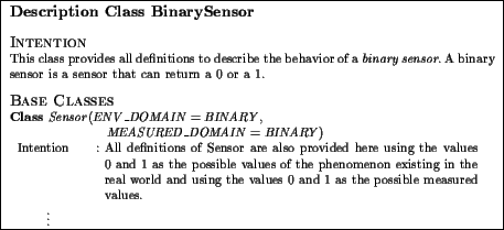 \fbox{
\begin{minipage}{13cm}
\textbf{\large Description Class BinarySensor}
\pa...
...ble measured values.
\end{tabular}\par \hspace*{1cm}$\vdots$\par \end{minipage}}